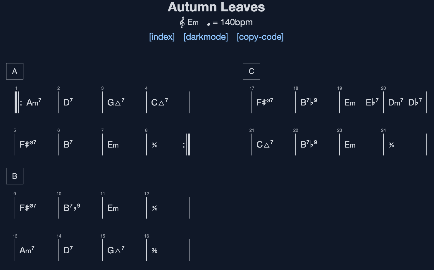 Autumn Leaves chord chart
